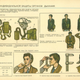 Illustration for article titled Weird Soviet Civil Defense Graphics from the Cold War May Disturb You